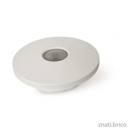 CIRCUMAT